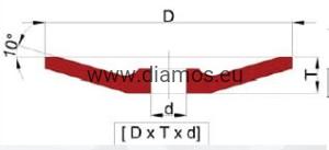 Ściernica T12 175x18x32 33A60J5V12E (niebieska)