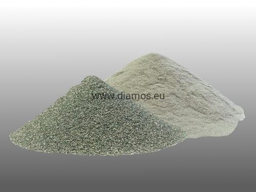 proszek polerski węglik krzemu silicon carbide powder for polishing