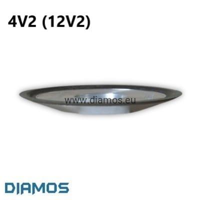 tarcza 4V2 borazonowa CBN